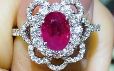 Decoding the Meaning of Ruby: Love, Strength, and Prosperity